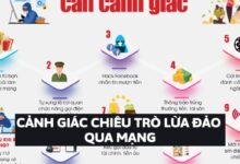 Cảnh giác chiêu trò lừa đảo qua mạng