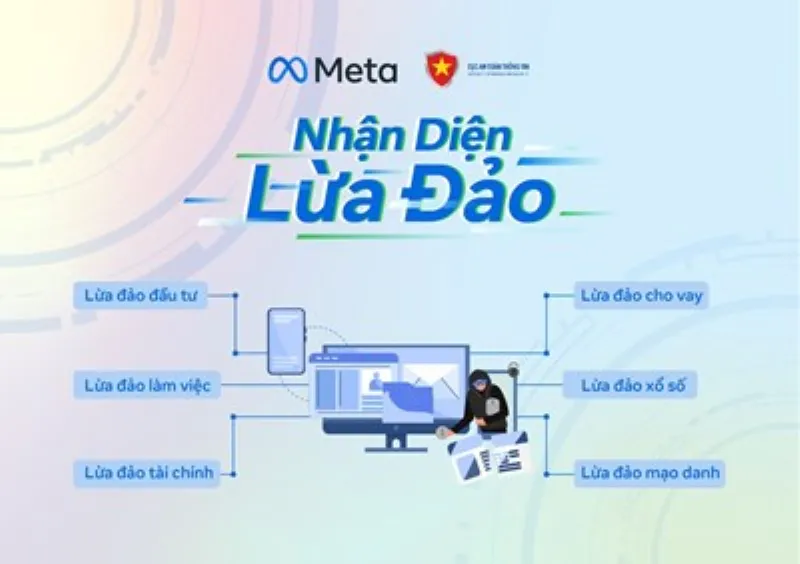 Bí kíp nhận diện lừa đảo