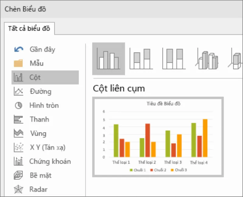 biểu đồ thống kê lừa đảo online