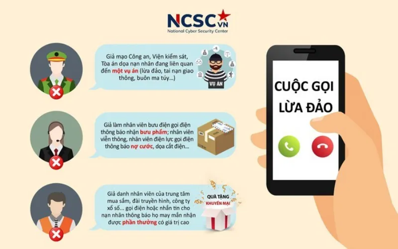 Cuộc gọi lừa đảo